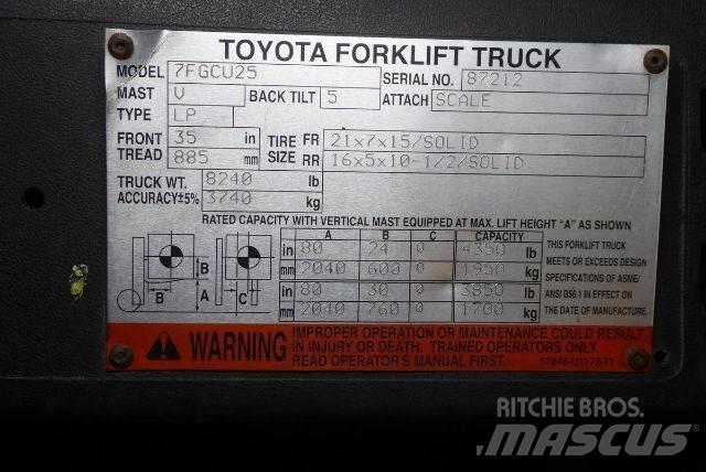 Toyota 7FGCU25 Інше