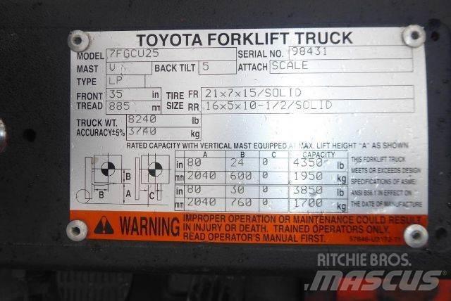 Toyota 7FGCU25 Інше