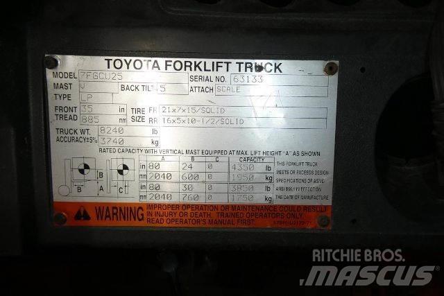 Toyota 7FGCU25 Інше