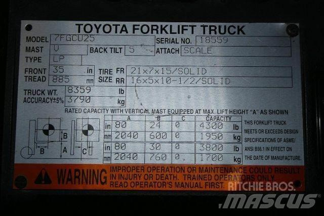 Toyota 7FGCU25 Інше