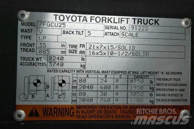 Toyota 7FGCU25 Інше
