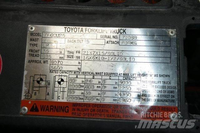 Toyota 7FGCU25 Інше