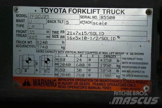 Toyota 7FGCU25 Інше