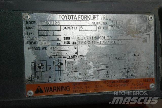 Toyota 7FGCU25 Інше