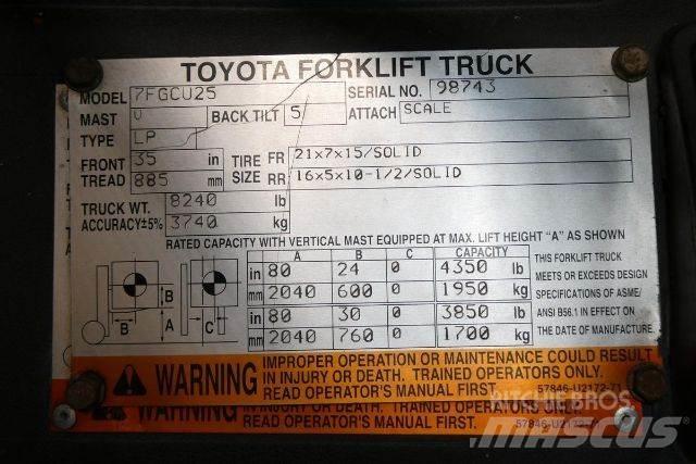 Toyota 7FGCU25 Інше