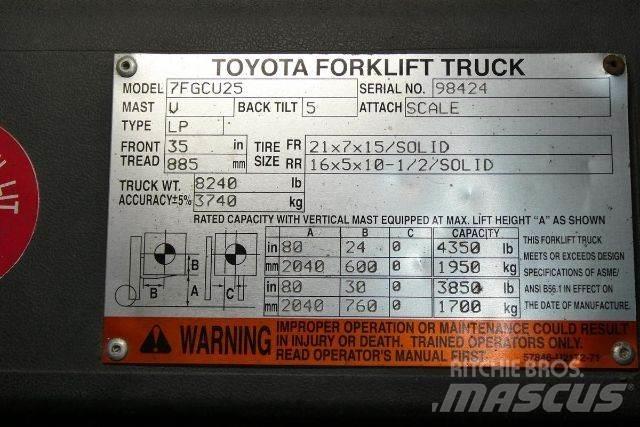 Toyota 7FGCU25 Інше