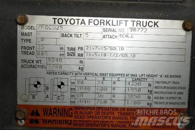 Toyota 7FGCU25 Інше