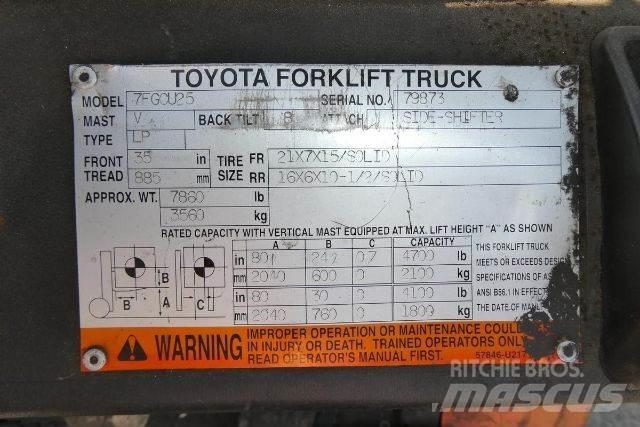 Toyota 7FGCU25 Інше
