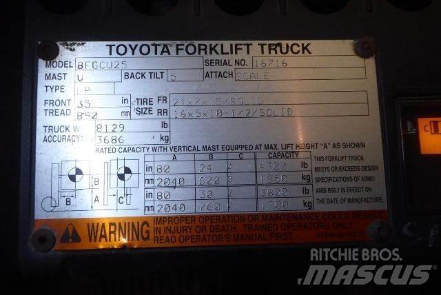 Toyota 8FGCU25 Інше