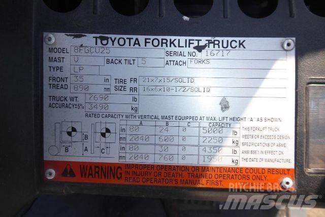 Toyota 8FGCU25 Інше