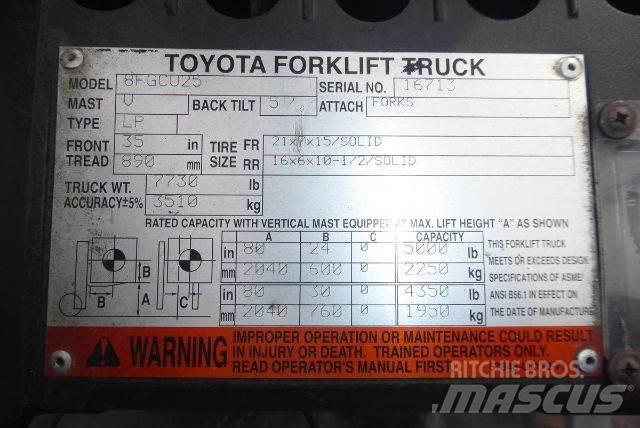 Toyota 8FGCU25 Інше