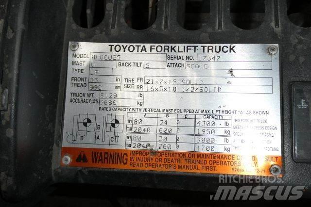 Toyota 8FGCU25 Інше