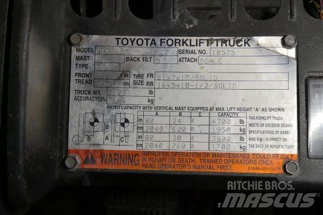 Toyota 8FGCU25 Інше