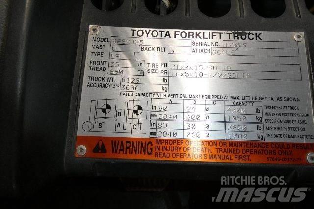Toyota 8FGCU25 Інше
