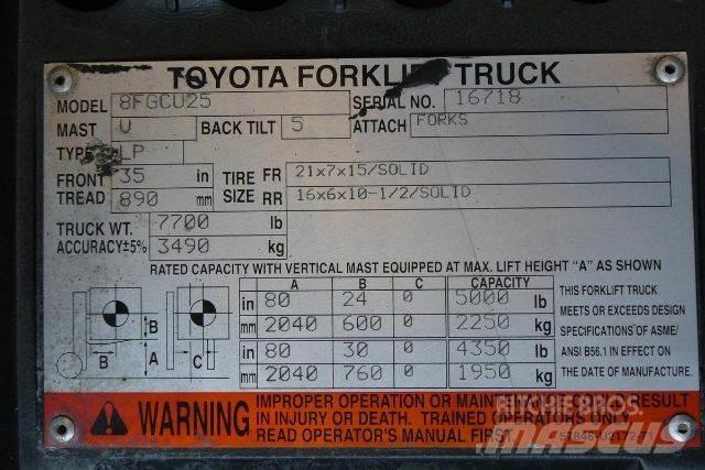 Toyota 8FGCU25 Інше