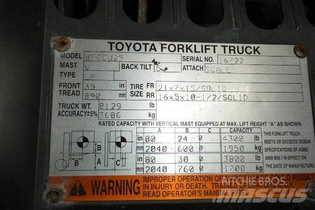 Toyota 8FGCU25 Інше