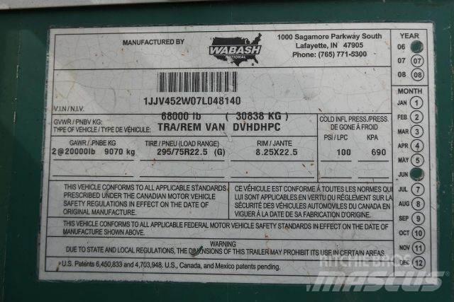 Wabash DVHDHPC Причепи-фургони