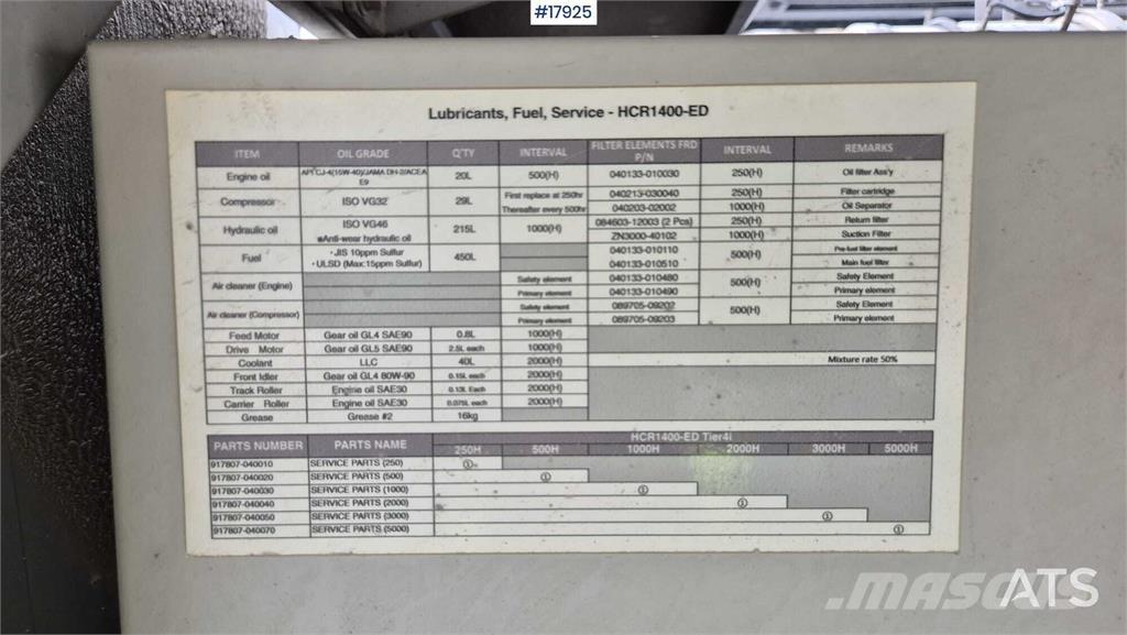 Furukawa HCR1450-ED Свердлильні установки