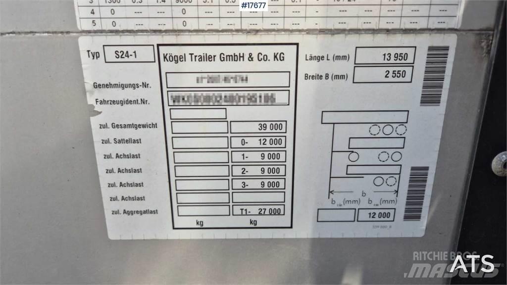 Kögel S-24 Тентовані напівпричепи