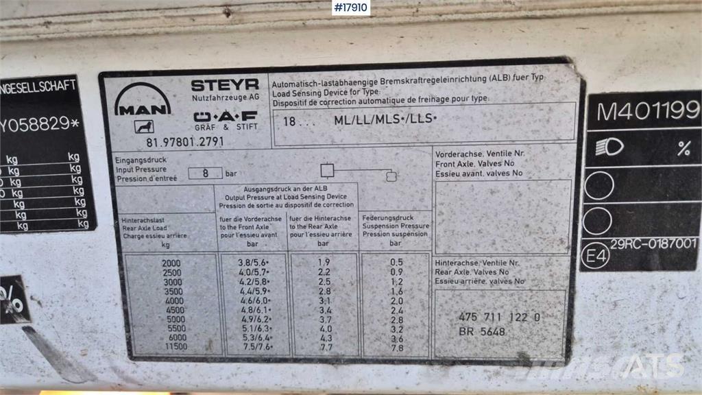 MAN 18.284 Автокрани