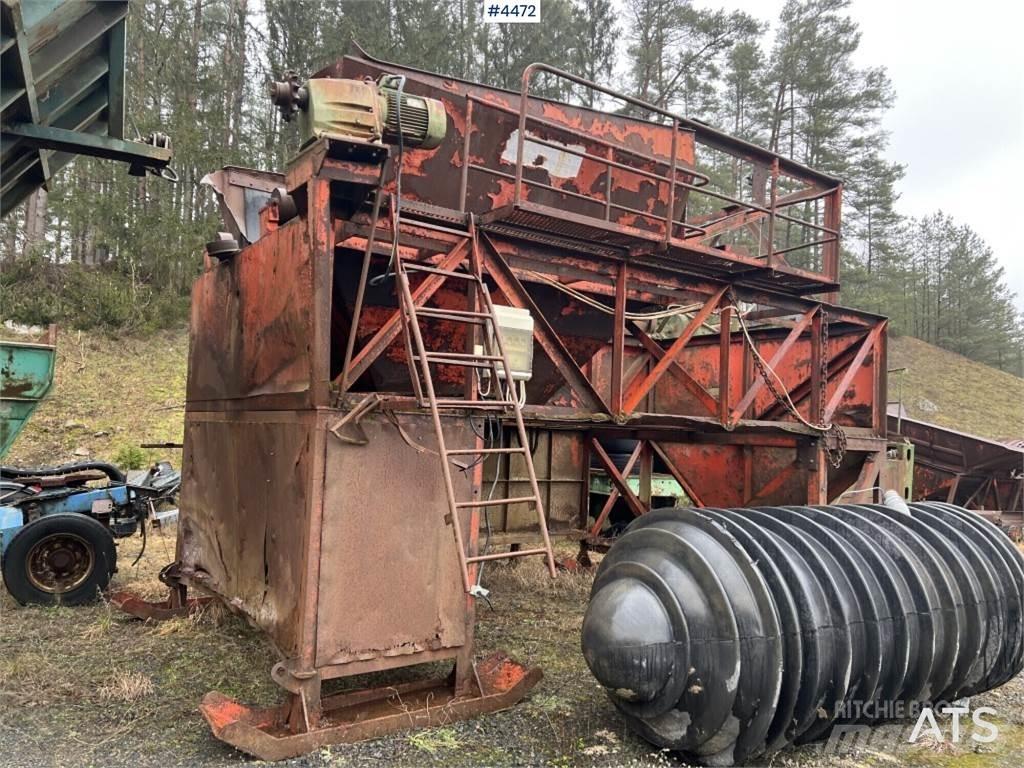  Bergssikt Okänd Просіювачі