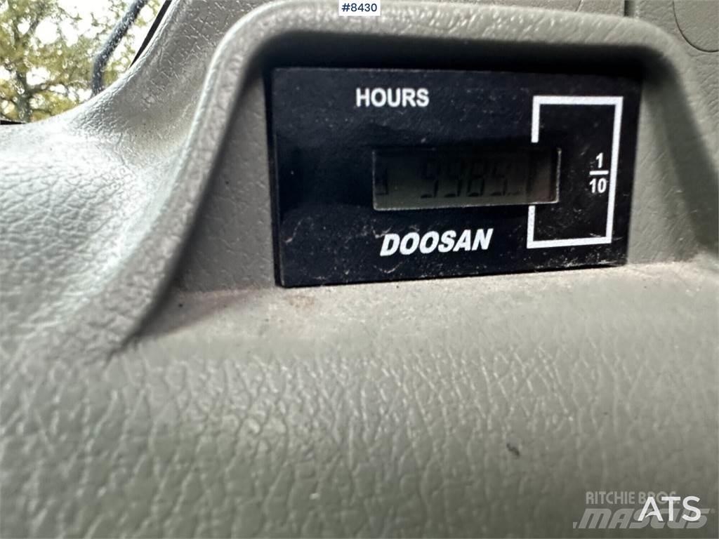 Doosan DX170W Колісні екскаватори