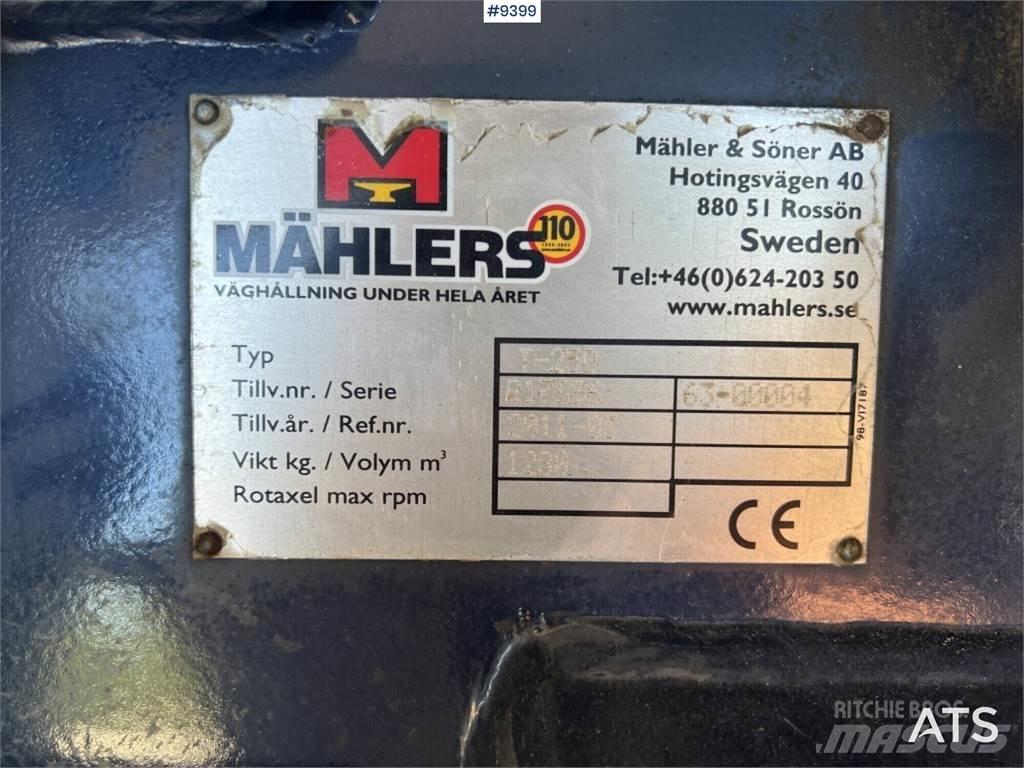  Mãhlers T-250 Запчастини для бетонної техніки