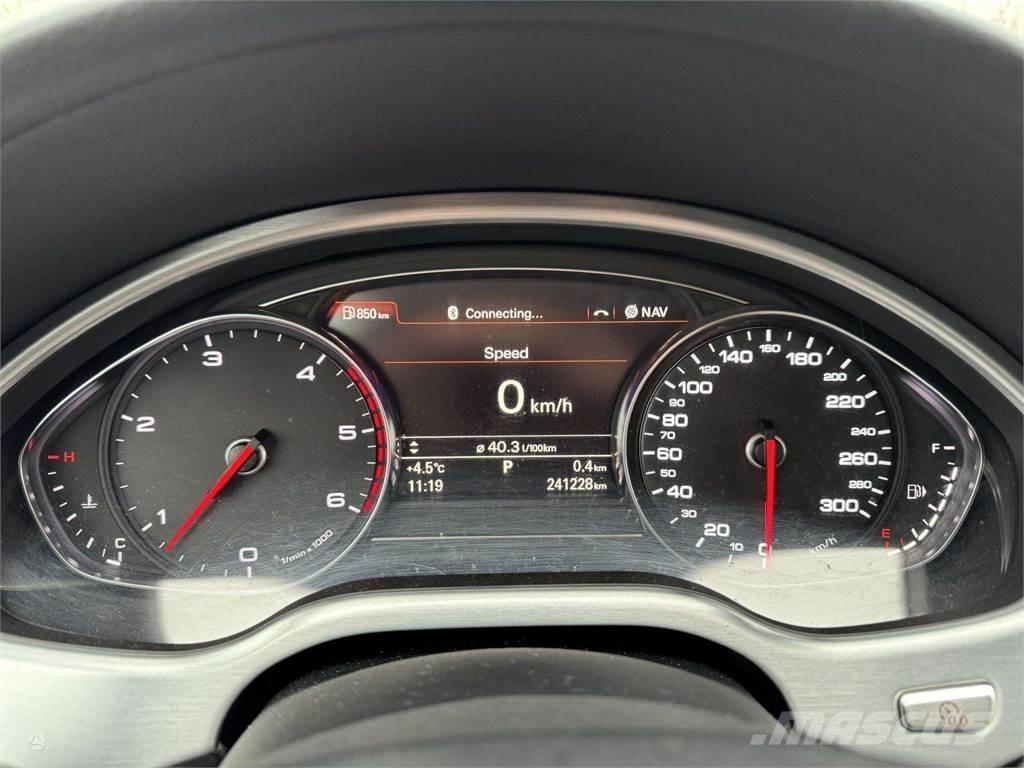 Audi  Автомобілі