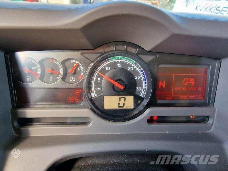 Iveco MIDLUM Фургони
