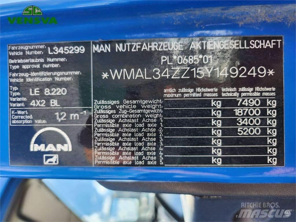 MAN LE 8.220 Вантажівки-платформи/бокове розвантаження