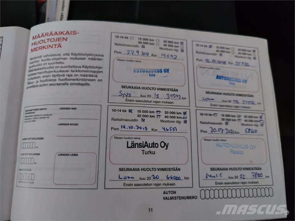 Nissan  Автомобілі