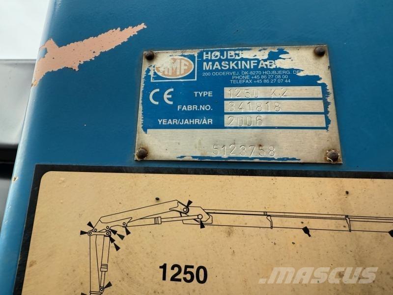 Volvo FM 290 Самоскиди