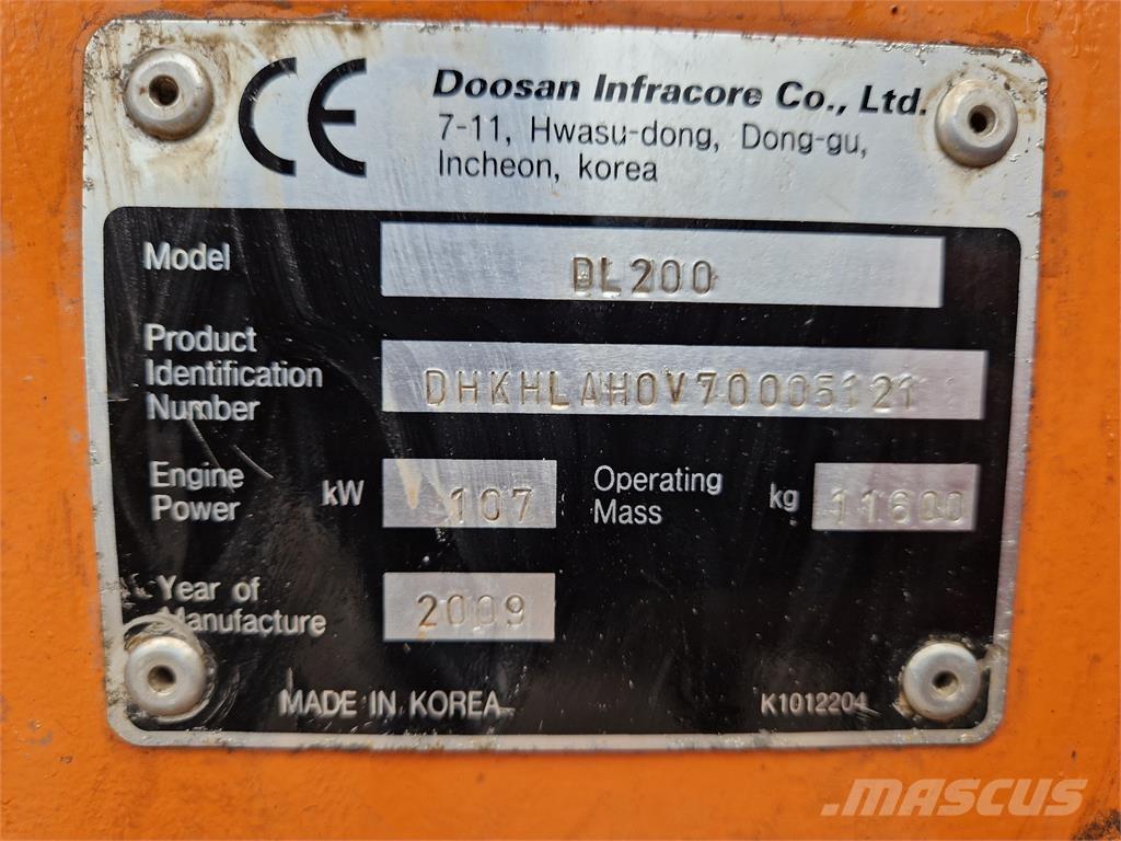Doosan DL200 Фронтальні навантажувачі