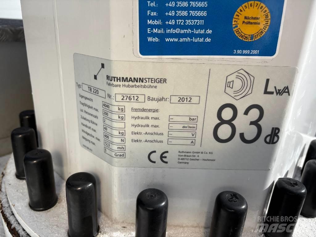 Ruthmann TB 220 Автовишки на базі вантажівки