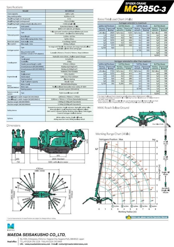 Maeda MC 285 CWME-3 Міні-крани
