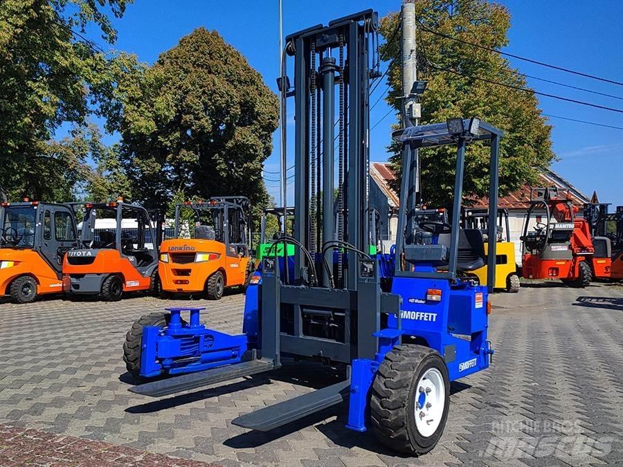 Moffett M3 20.4 Інше