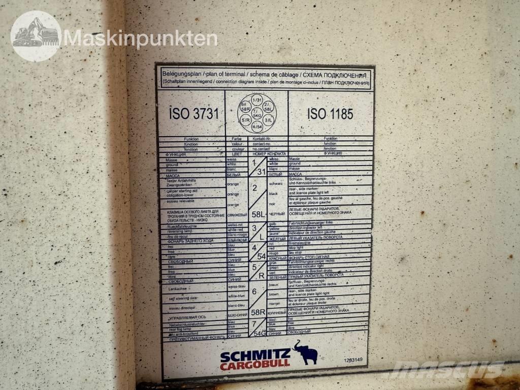 Schmitz Cargobull Причепи-рефрижератори