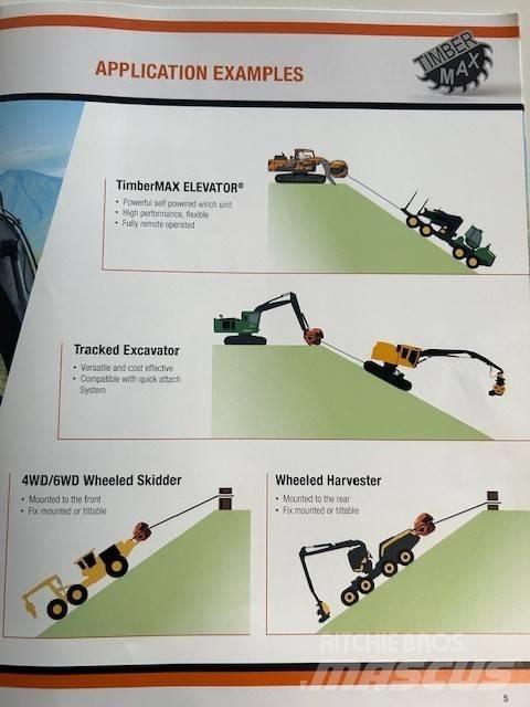  Timbermax T8 Лісозаготівельна техніка - Інші