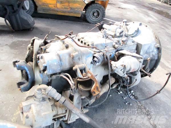 Scania GR871 Коробки передач