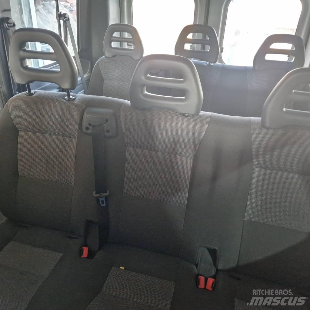 Citroën Jumper Панельні фургони