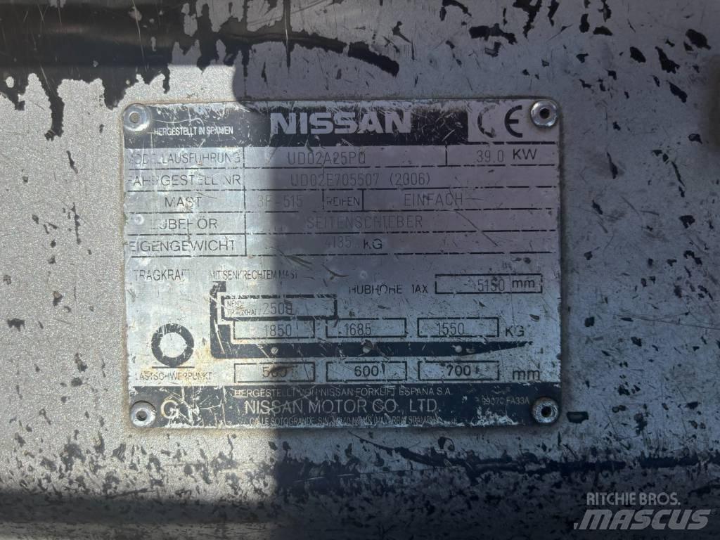 Nissan UD02A25PQ Газові навантажувачі