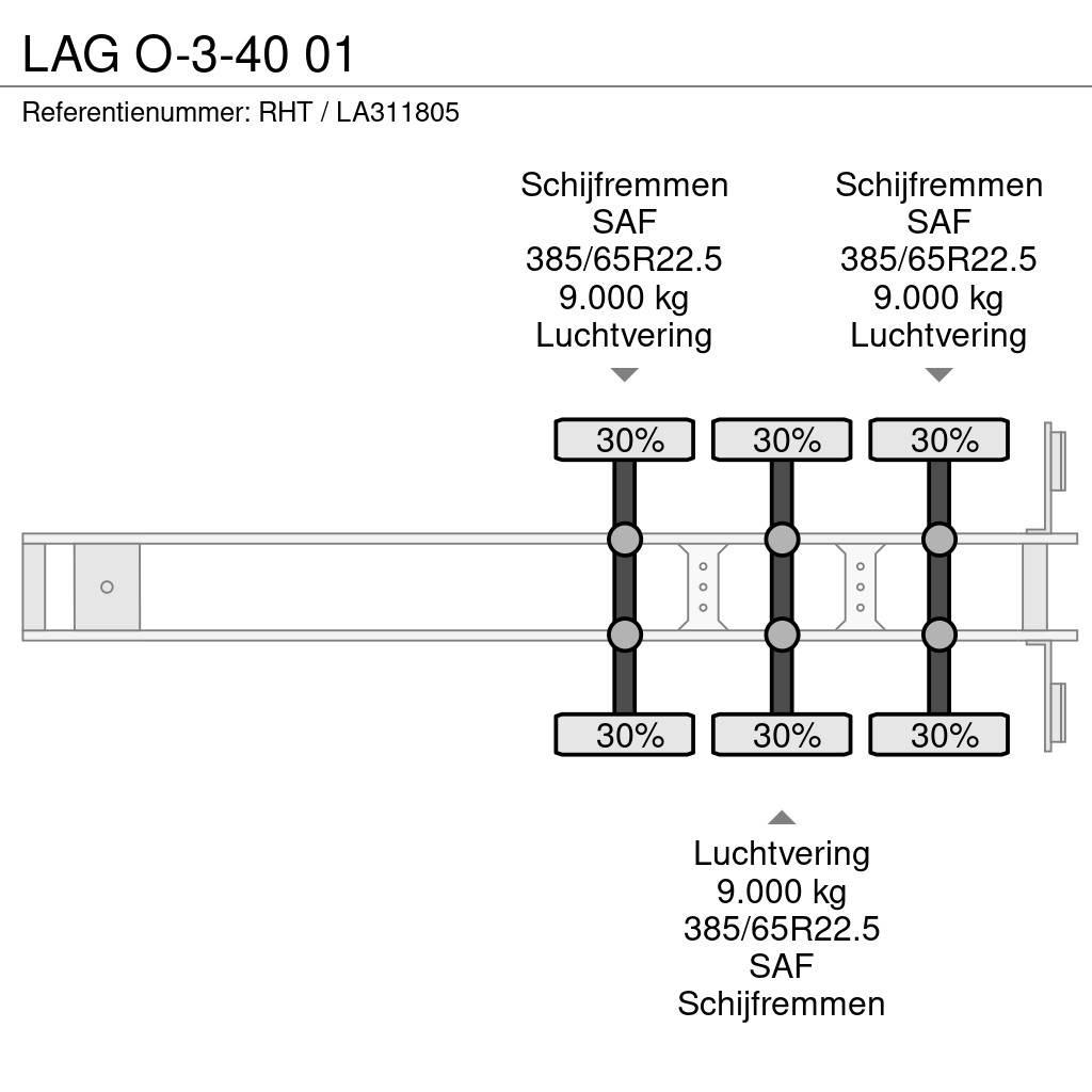 LAG O-3-40 01 Напівпричепи-платформи/бічне розвантаження
