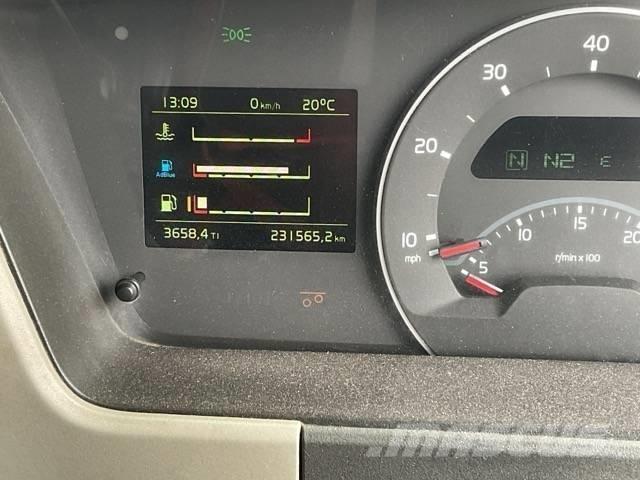 Volvo FM 410 Бетономішалки (Автобетонозмішувачі)