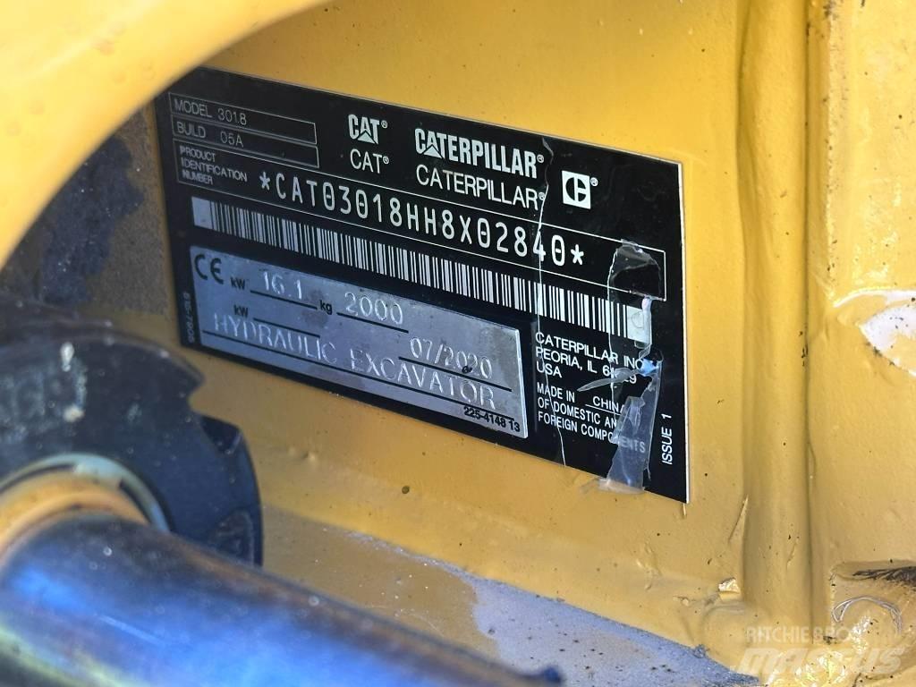 CAT 301.8 Міні-екскаватори < 7т