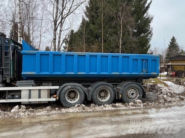  Lämpölava Платформи