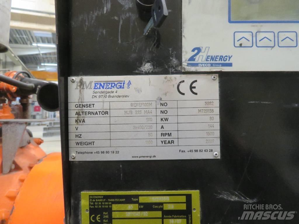 PM Energi Generator Будтехніка - Інші