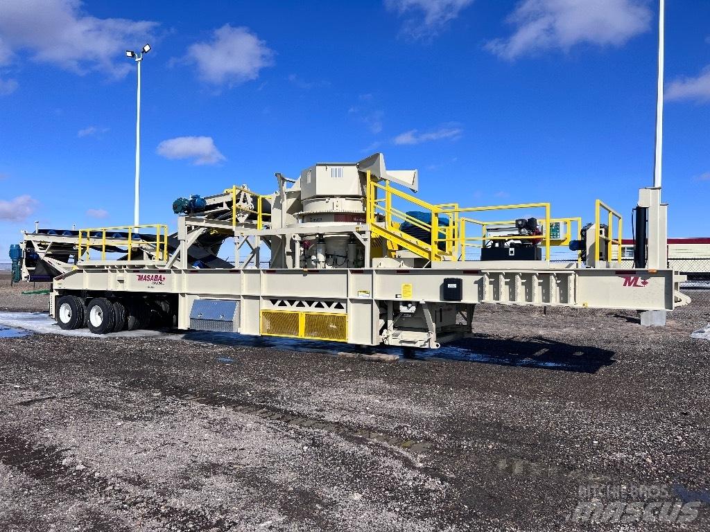 Metso HP300 Роздрібнювачі