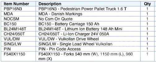 Mitsubishi PBP16N3 Штабелери