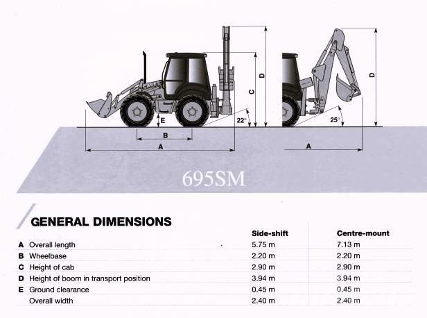CASE 695 SM Колісні екскаватори