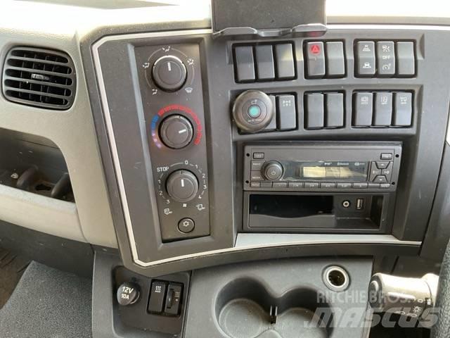 Renault D250 Фургони
